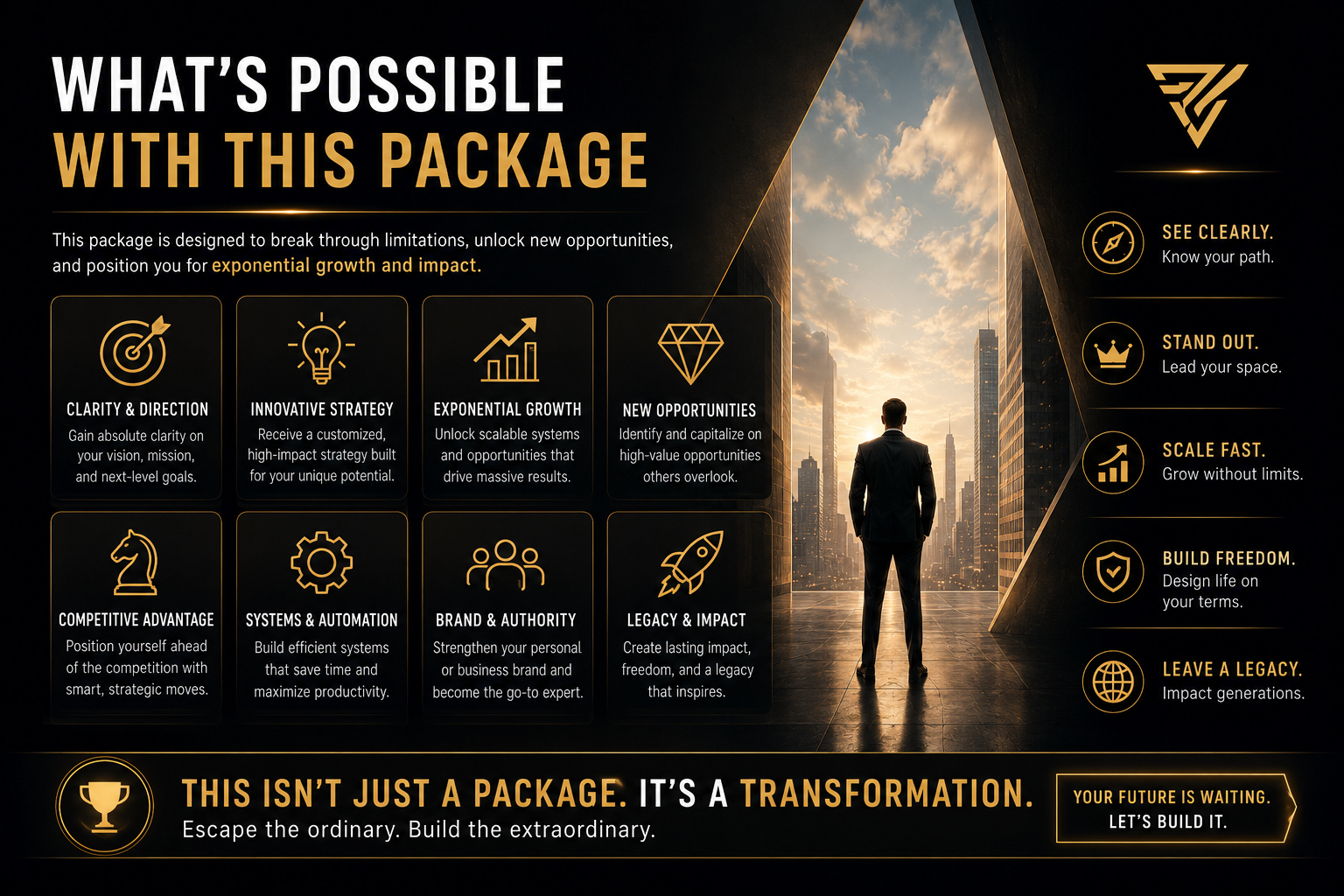 What is possible with this package